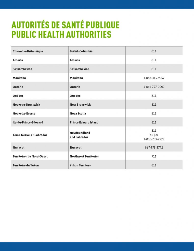 Informations à nos employés et Marchands au sujet du Coronavirus/Covid-19